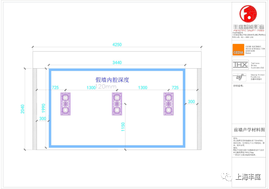 家庭影院設(shè)計規(guī)劃